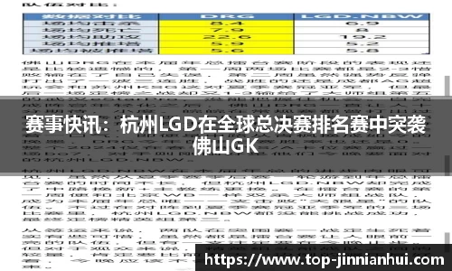 赛事快讯：杭州LGD在全球总决赛排名赛中突袭佛山GK